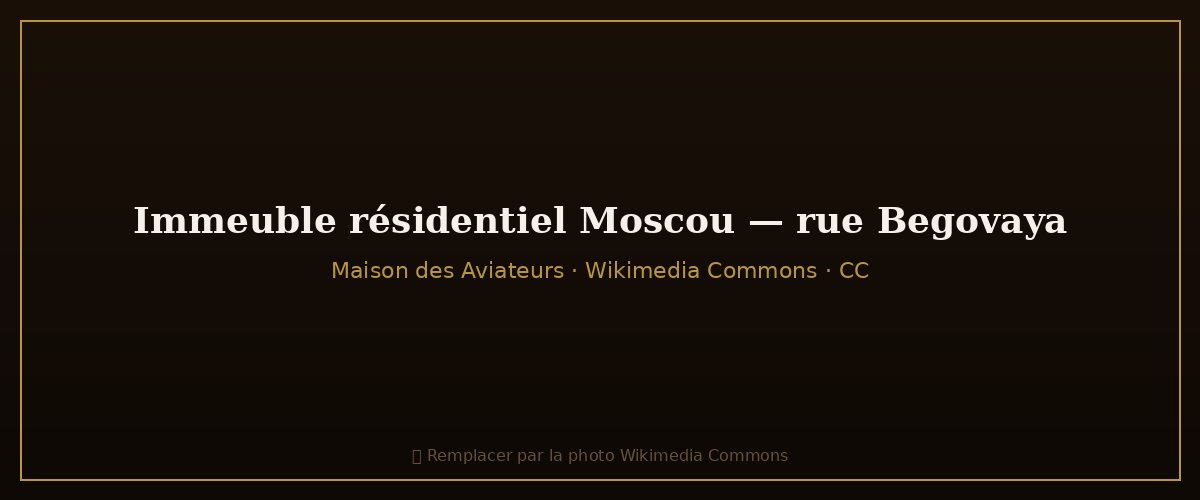 Immeuble résidentiel Maison des Aviateurs, rue Begovaya, Moscou
